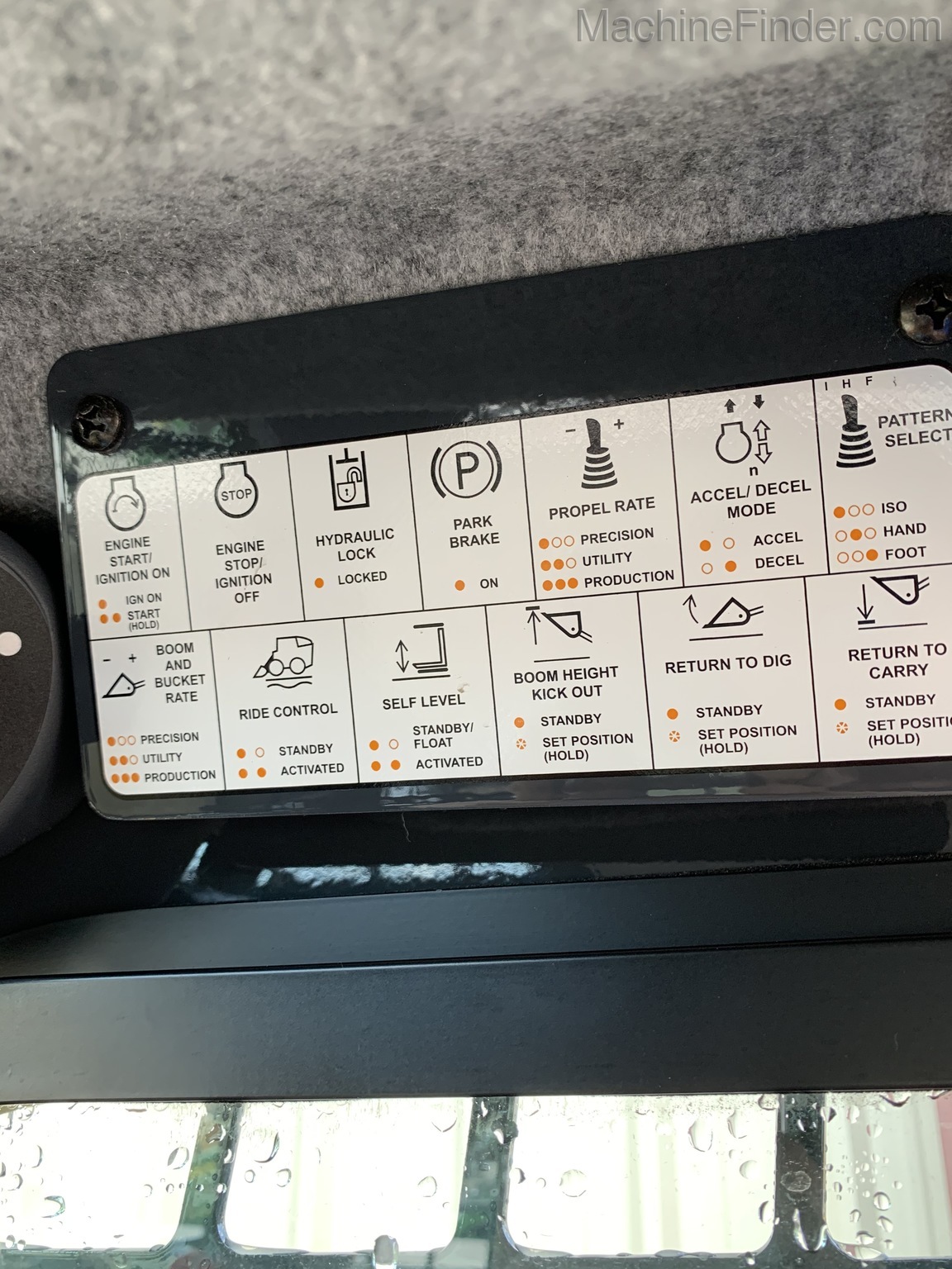 2020 John Deere 325G Image 8