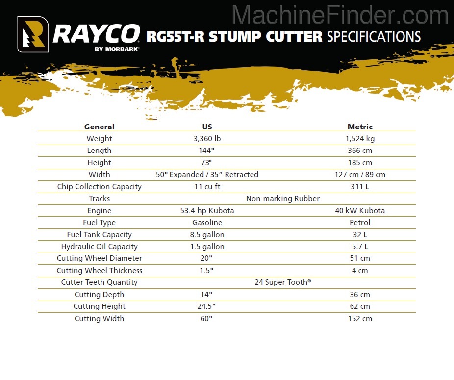 2020 Rayco RG55 Trac Image 6
