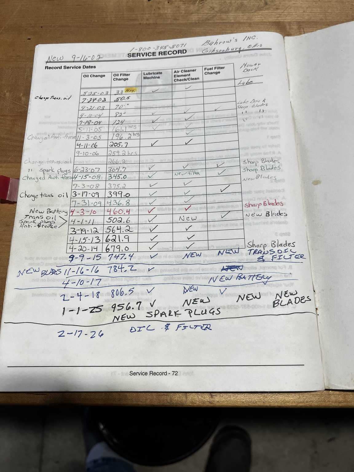 2002 John Deere X485 Image 8