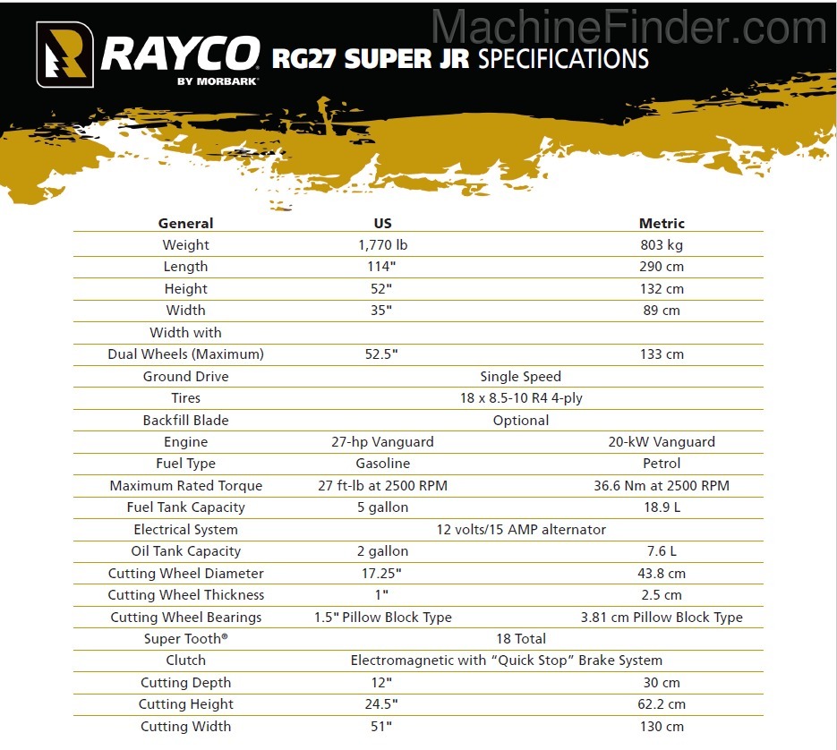 2020 Rayco RG27 Image 6