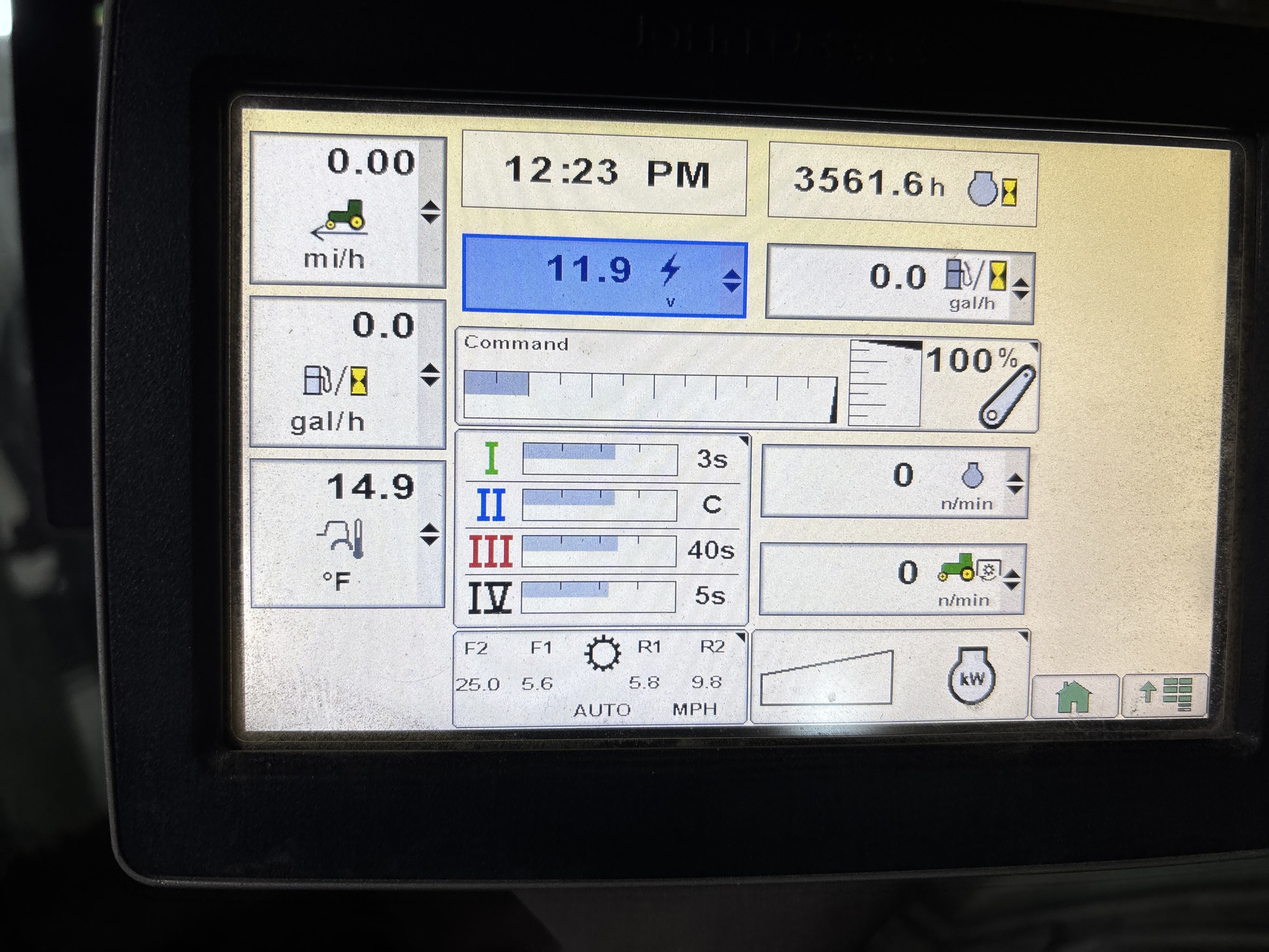 Used 2012 John Deere 7260R Row Crop Tractors at Koenig Equipment in Anna, OH - PhotoXL7