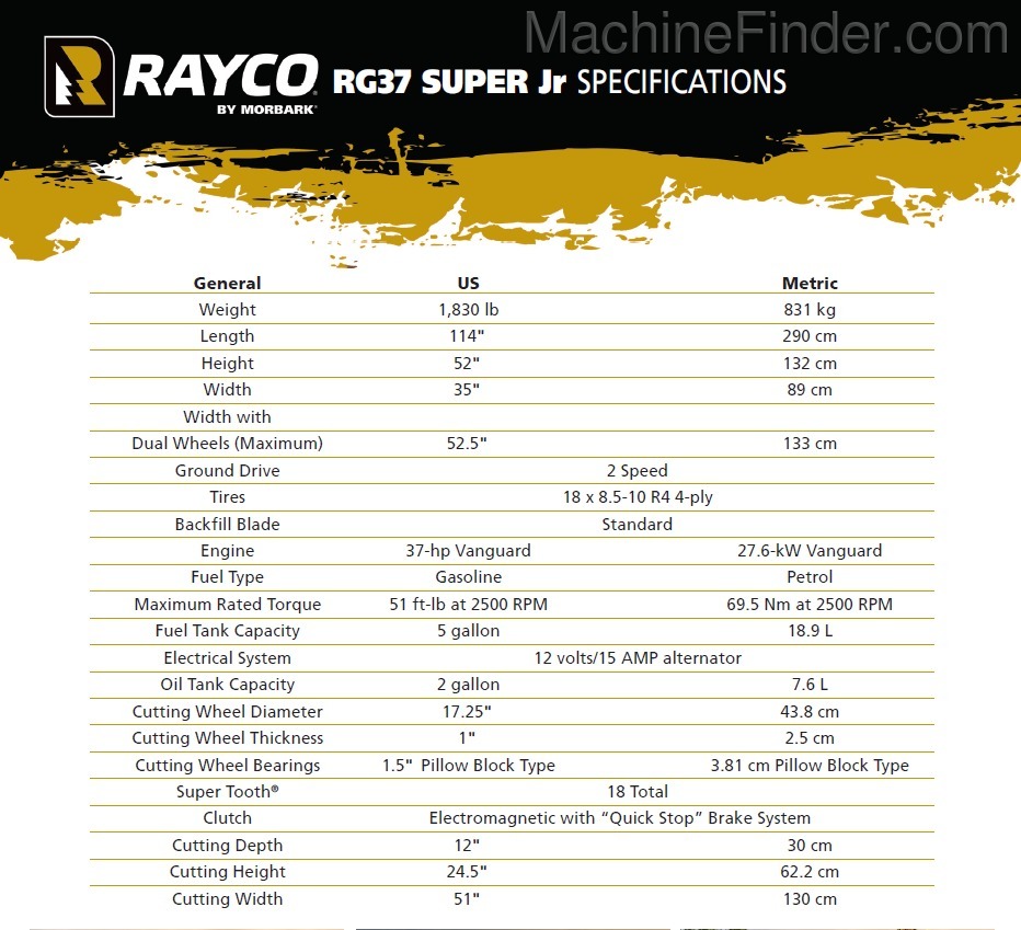 2020 Rayco RG37 Image 6
