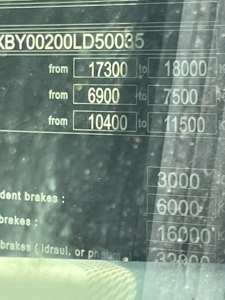 Deutz-Fahr 9340 image 33