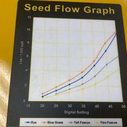 2026 Stinger Quad-Aer 3000 Image 7