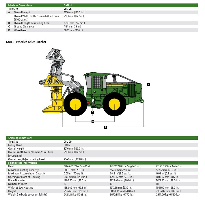 2022 John Deere 643L-II Image 10