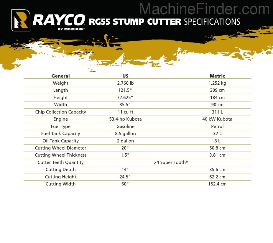 2020 Rayco RG55 SOC Image 6