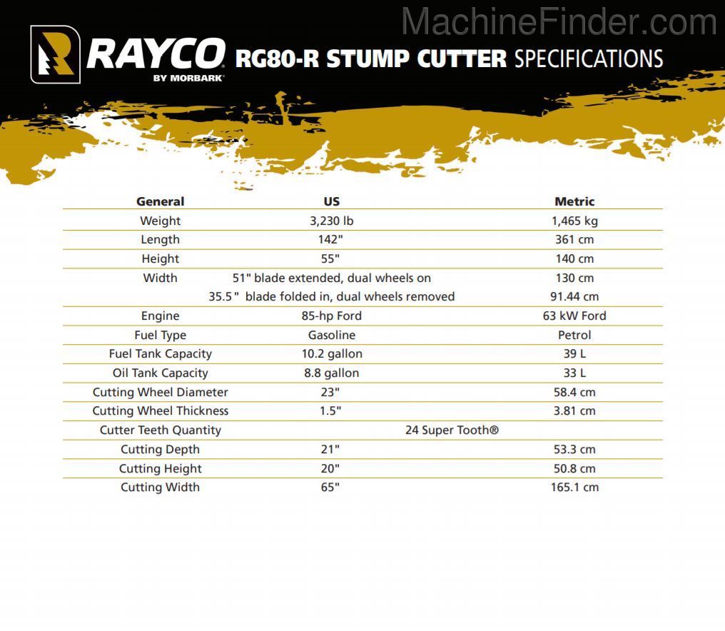 2020 Rayco RG80 Image 14