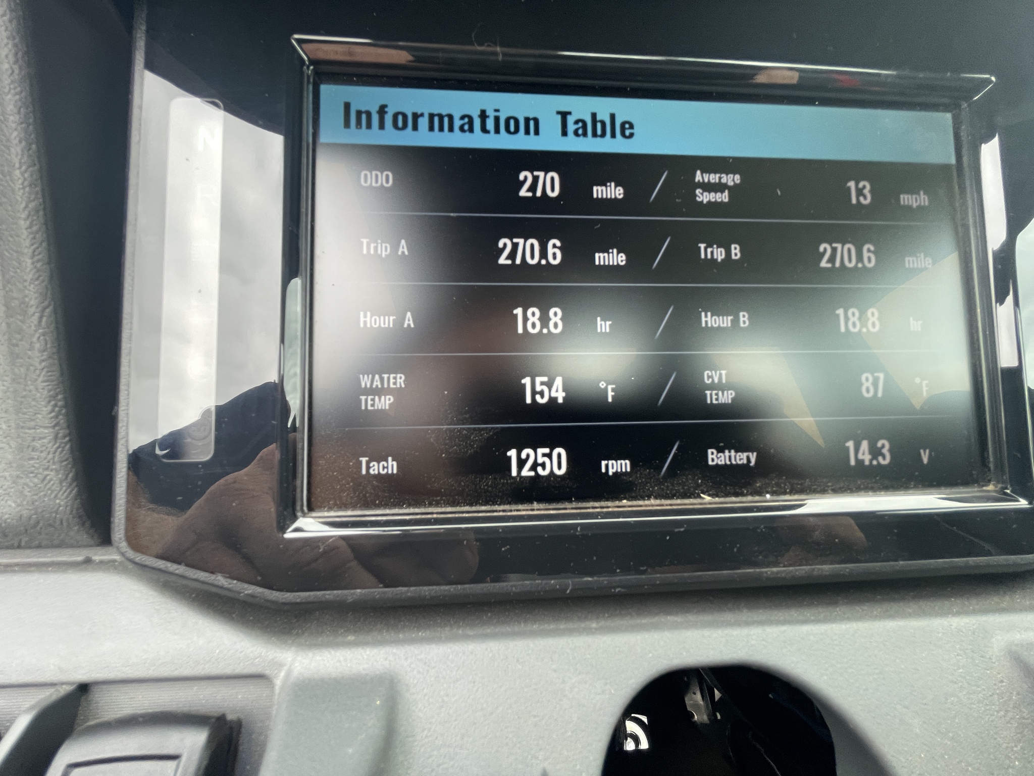 2024 Kawasaki RIDGE XR Image 20